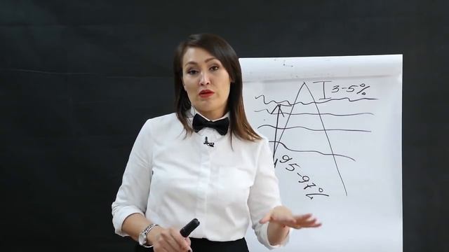 Мастер класс по Работе с Подсознанием. Методика Мастер Кит. презентация смотреть онлайн