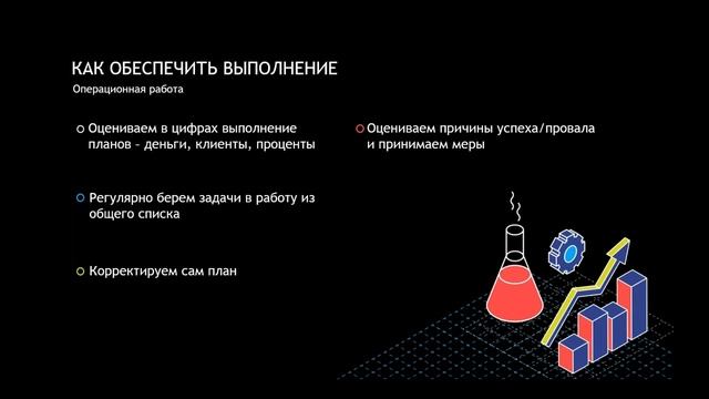 Как спланировать свои продажи и получить желаемый результат?/19.12.18
