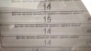 ABS срабатывает при легком торможении