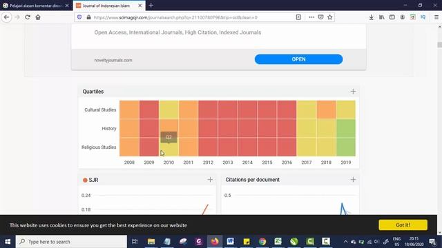 6 Jurnal Indonesia terindeks scopus Q1 tahun 2019 смотреть онлайн