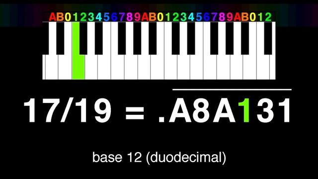 The Melody of 17/19 - "Who's a Good Boy?" - base 12 in the chromatic scale смотреть онлайн