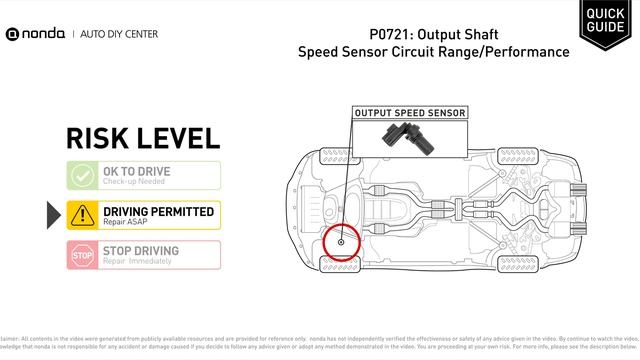 What is P0721 Engine Code [Quick Guide] смотреть онлайн