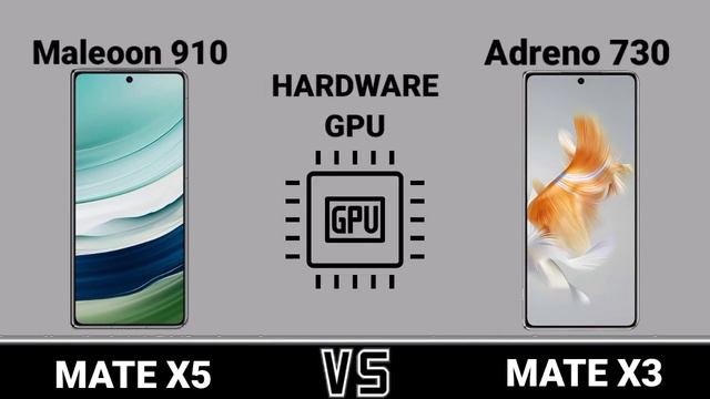 Huawei Mate X3 Vs Huawei Mate X5. #Trakontech.