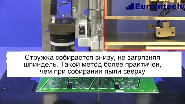 Роботизированные установки разделения групповых заготовок печатных плат смотреть онлайн