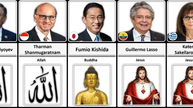 God of World Leaders смотреть онлайн