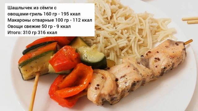 Худеем навсегда: мой рацион для сброса большого веса смотреть онлайн