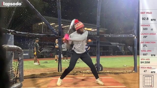 99mph exit velo Uncommitted 2022 Outfielder Edem Okpattah смотреть онлайн