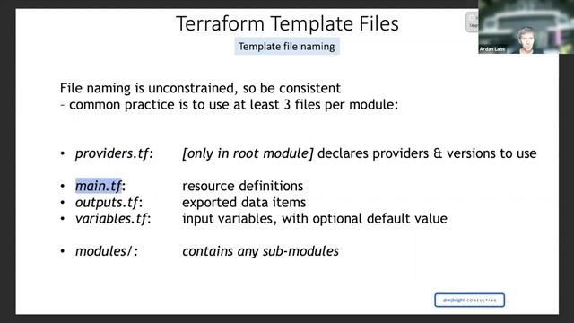 Intro to Terraform .tf Files: Structure, Naming Conventions, Best practices смотреть онлайн