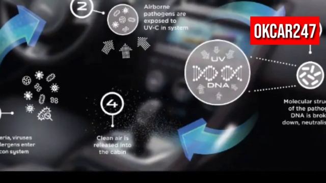 Geely ICON 2020 SUV: Corona Prevention From Geely ICON SUV