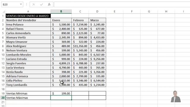 Funciones MIN y MAX | Excel 2013 Curso Básico #23 смотреть онлайн