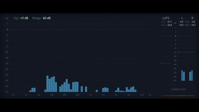 12 Rules For Life - Rule 6.4 - Clean Up Your Life [Audiobook]