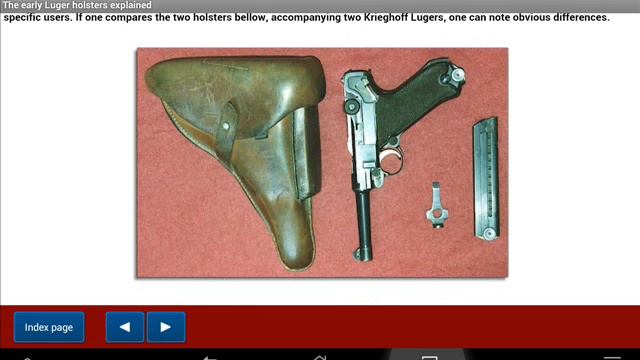 Luger pistol accessories explained - Android APP - HLebooks.com смотреть онлайн
