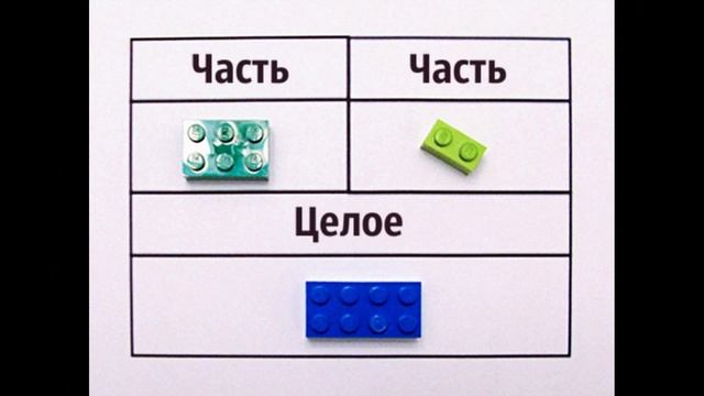 SLIDE SHOW | Как объяснить ребенку математику на кубиках Lego смотреть онлайн