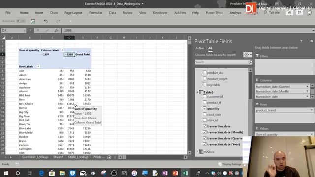 PuP - Analyze Data with PowerPivot (粵語) смотреть онлайн