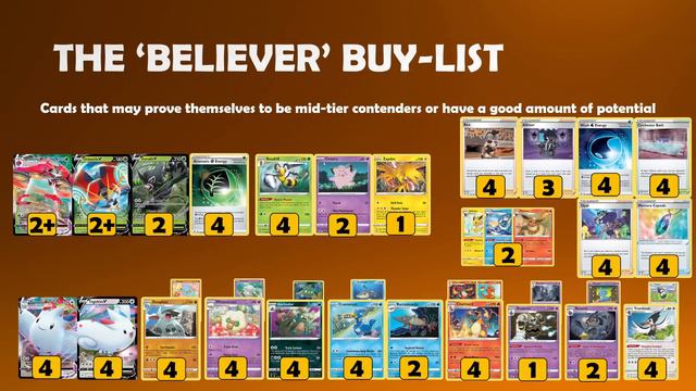 Vivid Voltage Buy List! (Pokemon TCG) смотреть онлайн