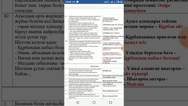 Квалтест, қазақ тілі мен әдебиеті, (87022931922 электронды нұсқасы, ватсап) смотреть онлайн