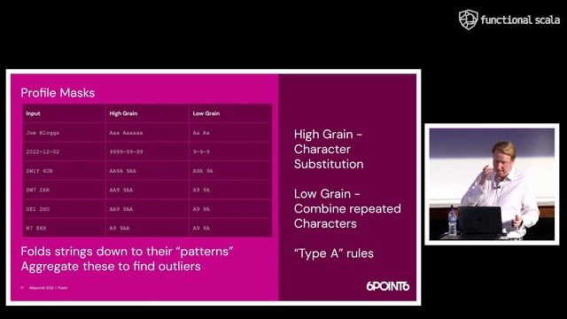 Data Quality at Government Scale using Scala by Daniel Smith смотреть онлайн
