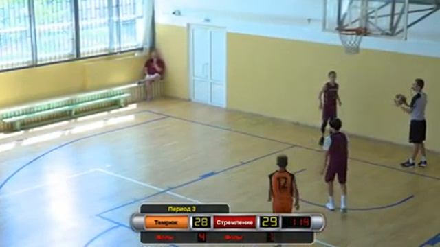 Турнир города Сочи по баскетболу на призы ЗМС братьев Пашутиных среди юношей 2009 г.р. и моложе смотреть онлайн