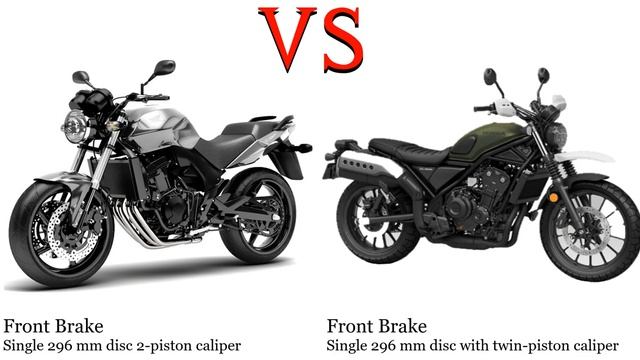 Honda CBF 600 vs Honda CL 500 Test specification comparison смотреть онлайн