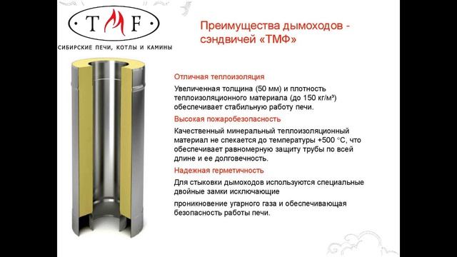 Дымоходы и комплектующие TMF (ПОДРОБНЫЙ РАЗБОР)