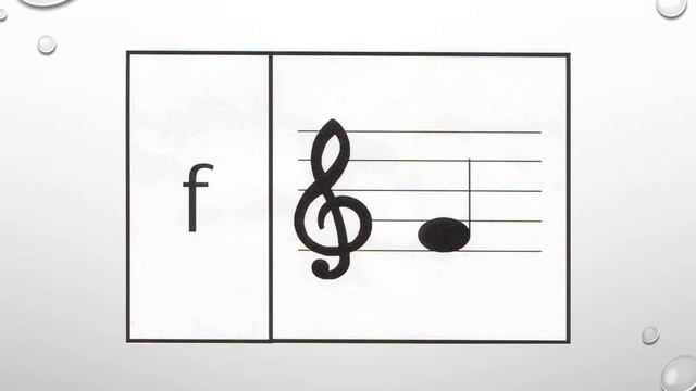 Презентация для детей по Доману. Музыкальные ноты смотреть онлайн