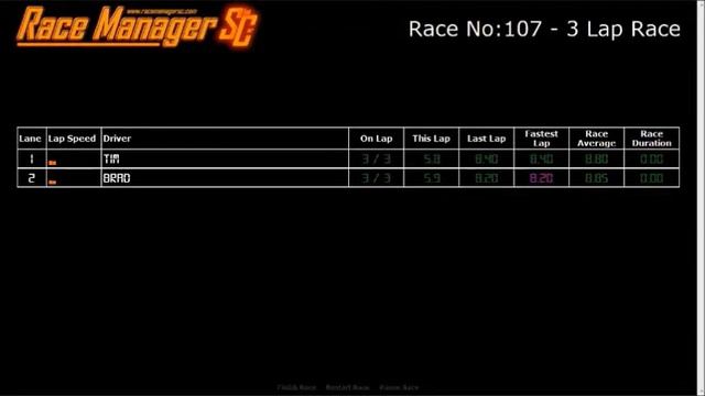 Race Manager 2 смотреть онлайн