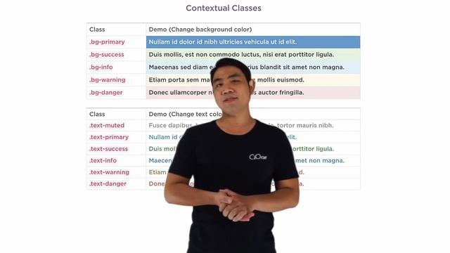 Bootstrap CSS - Bài 22: Tìm hiểu các Helper Class - Contextual và Quick Float Class смотреть онлайн