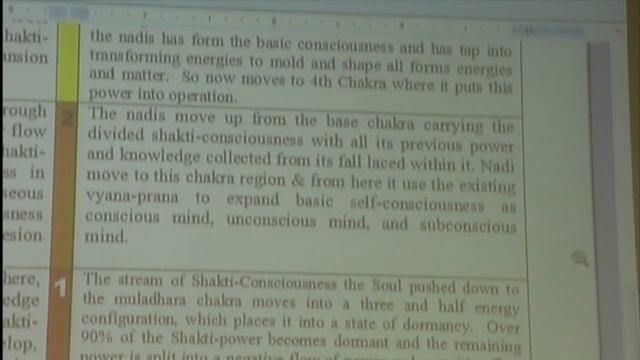 Study of "The Serpent Power: The Secrets of Tantric and Shaktic Yoga". Class 5 смотреть онлайн