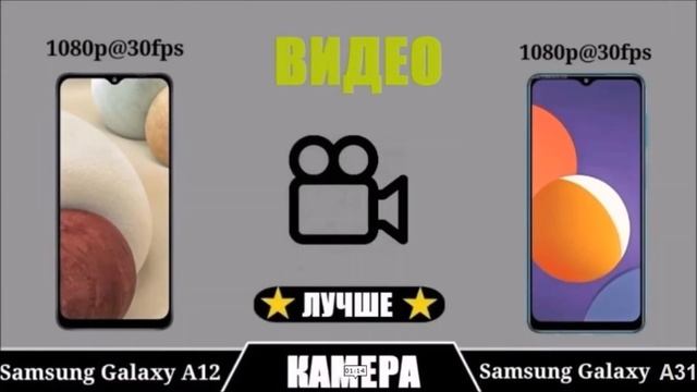 Сравнение самсунг а12 и а31 (какой лучше) смотреть онлайн
