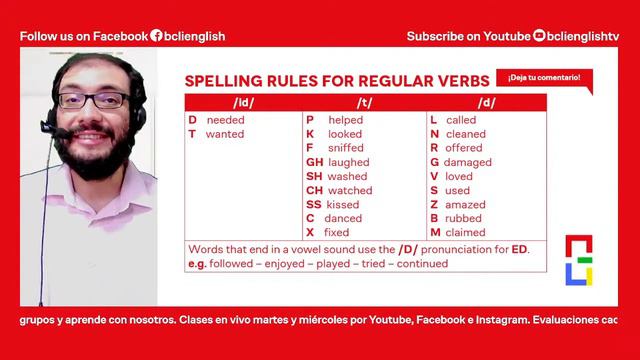¡Hoy spelling rules for regular verbs, fácil y divertido!📕 | BCLI English смотреть онлайн