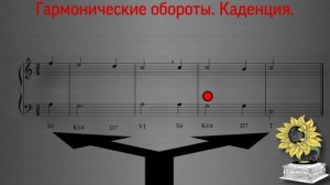71 урок: «Период - музыкальная форма. Каденция. Обращения главных трезвучий». Курс «Puzzle Piano»