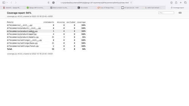 Django DRF Project | Testing Coverage HTML Reporting  | 21