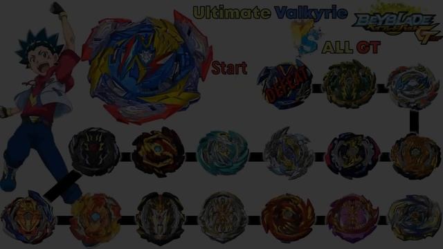 【Ultimate Valkyrie VS ALL Season 1~6】 Marathon Beyblade Burst DB 베이블레이드 버스트 DB ベイブレードバーストDB смотреть онлайн