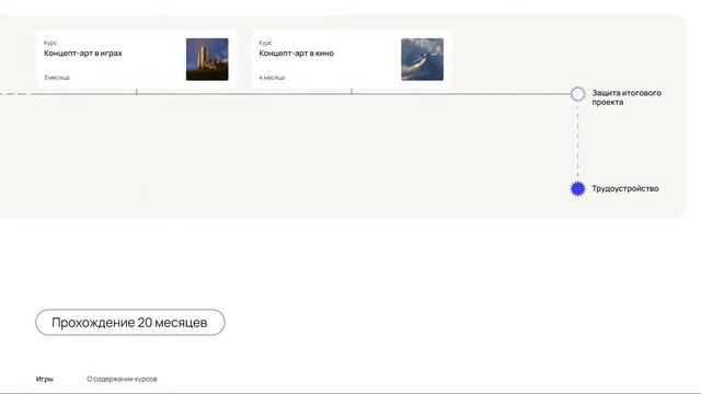 Как стать художником в геймдеве? Интенсив по коммерческой иллюстрации