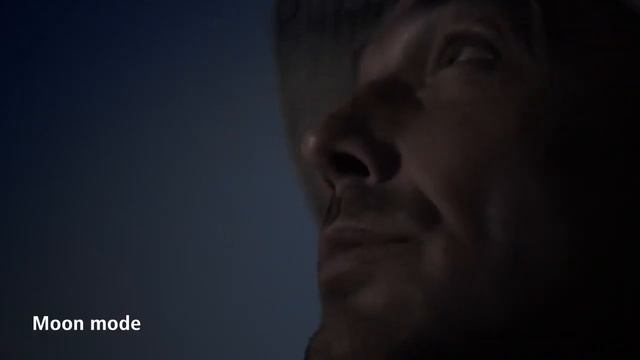 Nikon Coolpix P1000 Compact Camera