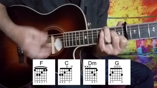 BEHIND THAT LOCKED DOOR - GEORGE HARRISON - How To Play Behind That Locked Door By George Harrsion