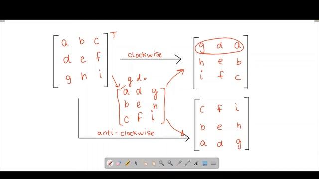 Rotate Matrix | Solution ? | Interviewbit | Arrays смотреть онлайн