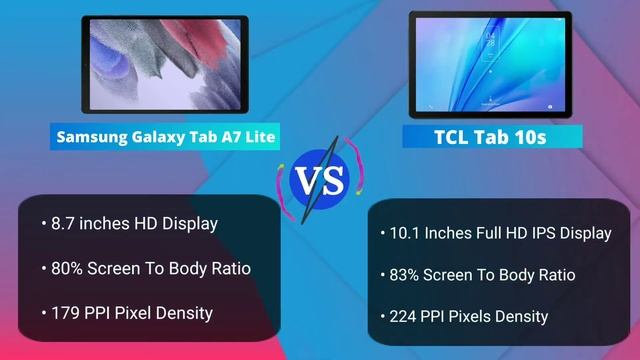 Samsung Galaxy Tab A7 Lite VS TCL Tab 10s Tablets Comparison In Hindi | Which One Is Better смотреть онлайн