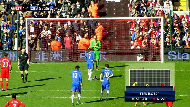 Eden Hazard Vs Liverpool (Away) 12-13 HD 720p