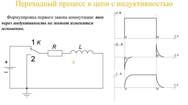 Переходные процессы в цепи с индуктивностью. Первый закон коммутации смотреть онлайн