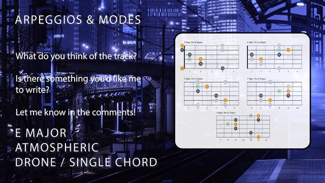 Atmospheric Guitar Backing Track For E Major | E Lydian | E Mixolydian | One Chord Series