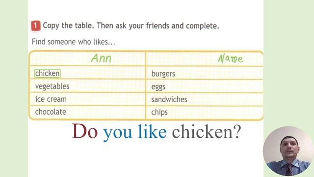 3 класс. Урок17 (урок 5b модуль 3) по учебнику Spotlight смотреть онлайн