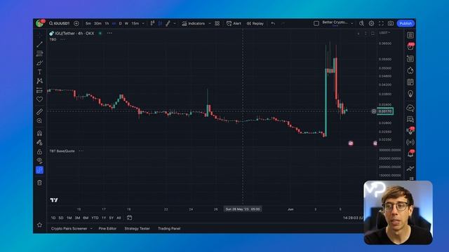 Find 100% Crypto Pumps ? смотреть онлайн