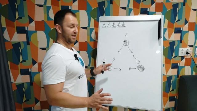 Интересная логическая задача про трёх мудрецов смотреть онлайн