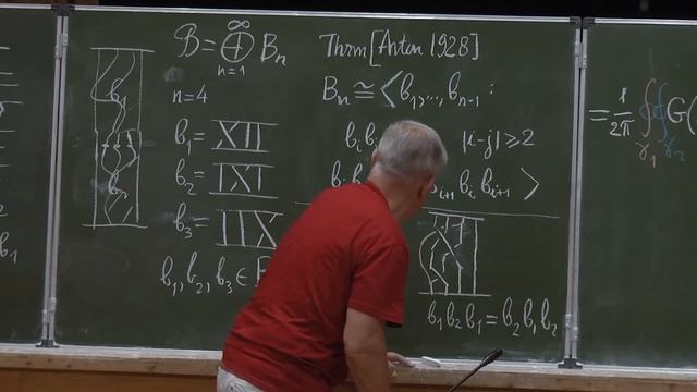 Узлы и их родственники. Внешние приложения 2