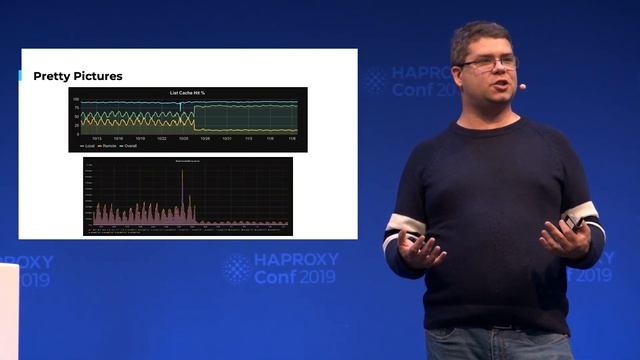HAProxyConf 2019 - HAProxy Load Balancing at Vimeo by Andrew Rodland смотреть онлайн