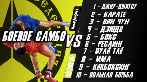 Боевое Самбо против 10 различных боевых искусств.