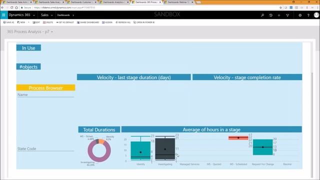 How to Increase CRM Reporting Insight with Power BI смотреть онлайн