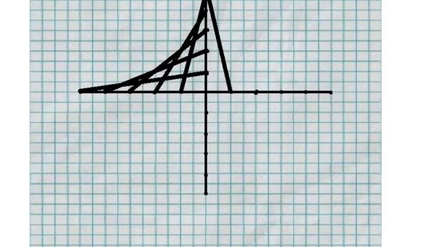 "Рисую в Paint" по клеточкам смотреть онлайн