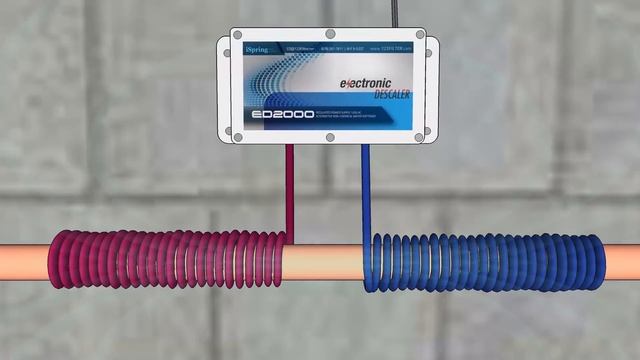 How Does Electronic Water Descaler Work? Water Conditioner? Alternative Water Softener? Pros & Cons